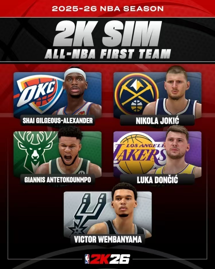 理吗, 商和受欢迎 理吗, 商和受欢迎